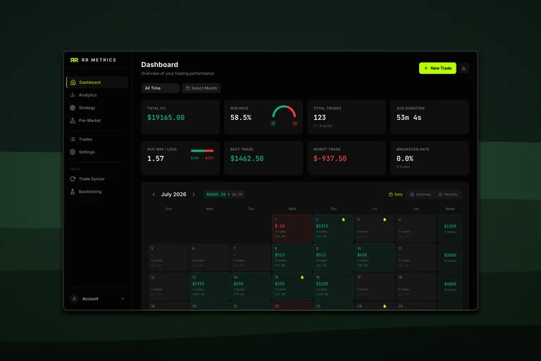 RR Metrics — Open Source