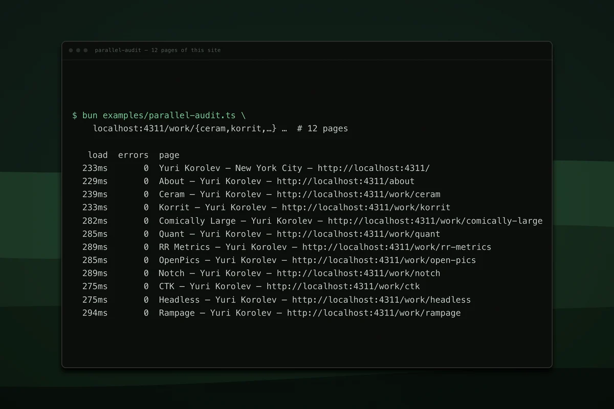 Headless — Twelve browsers at once, and what each page cost
