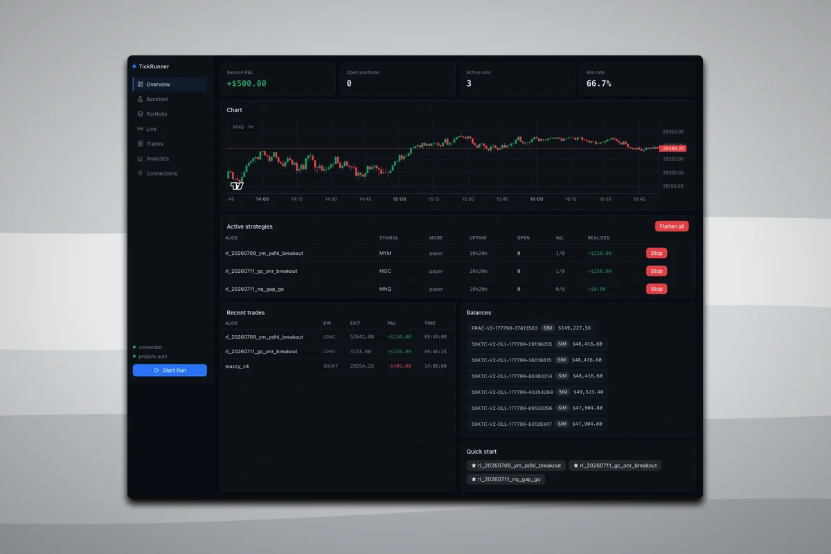 Quant — Three strategies on paper, ten hours into the session