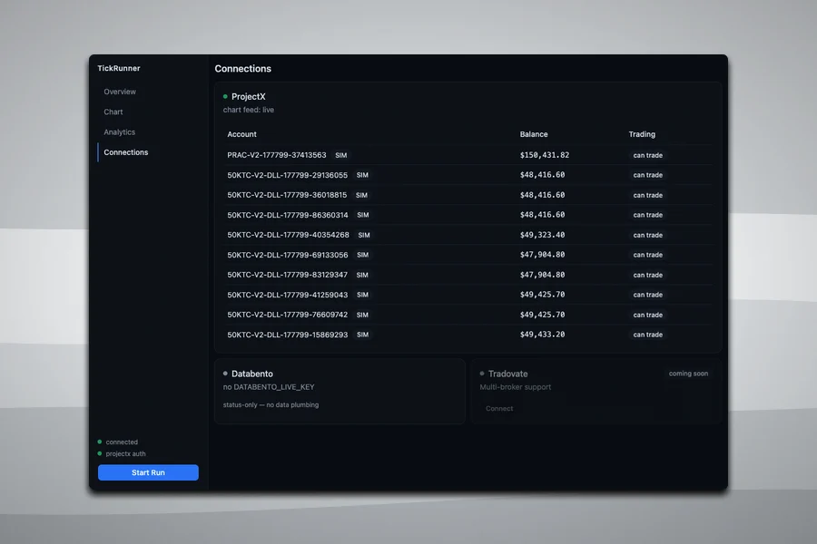 Quant — The dorm laptop stopped being the server