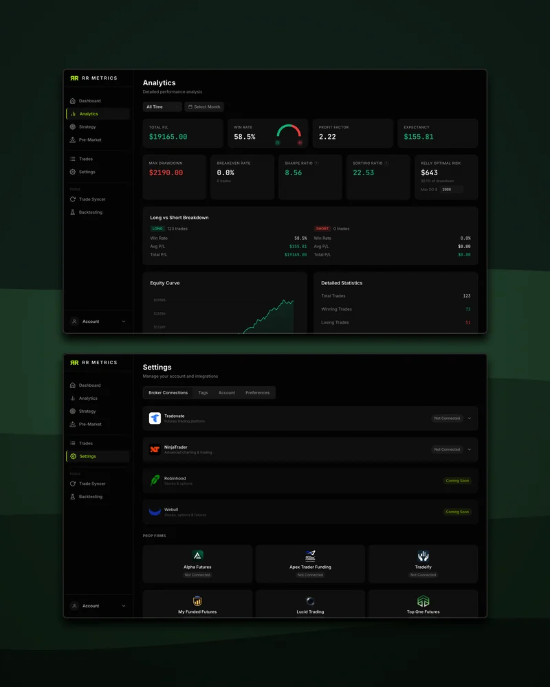 RR Metrics — Analytics above, and the brokers that fill it below